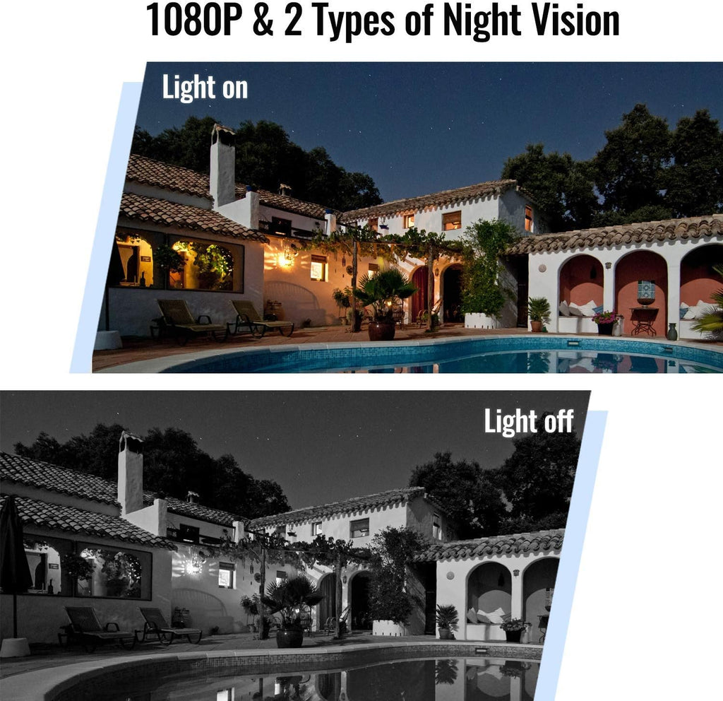 Smart Security Camera with LED Floodlight, 1080P, Waterproof, Motion Detection Y229