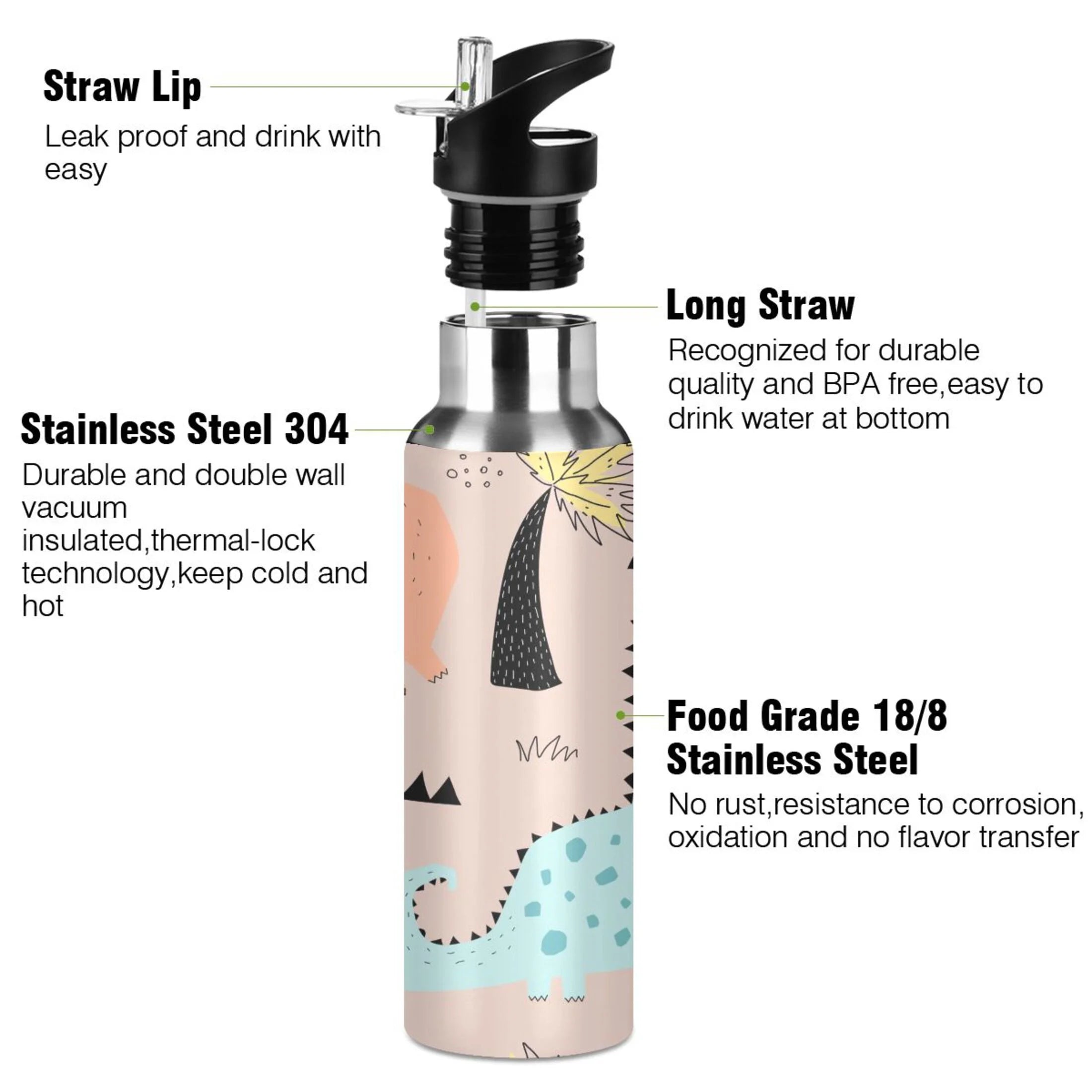 Blue Stainless Steel Vacuum Insulated Water Bottle with Straw Lid 20 OZ C14615