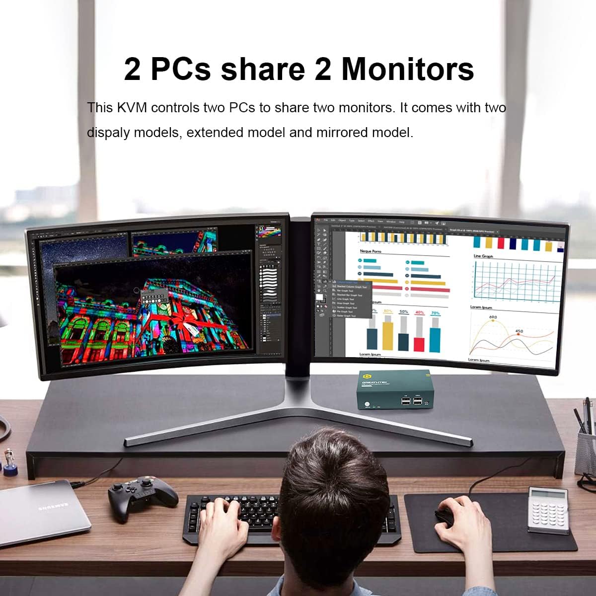 KVM Switch HDMI Dual Monitor 2 Port, 4K@60Hz, 4 USB 2.0 Hub, 4 HDMI Cables, 2 USB Cables G240918