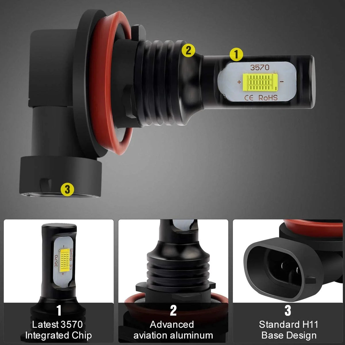 H9 H11 High/Low Beam LED Headlight and H11 Foglight Bulbs 6000K White, 6pc Y1740