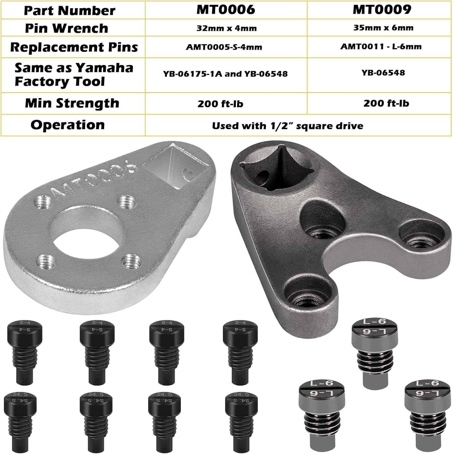 Trim/Tilt Pin Wrench with Pins + Pin Wrench with Pins + Power Trim Tilt Seals Kit G18723