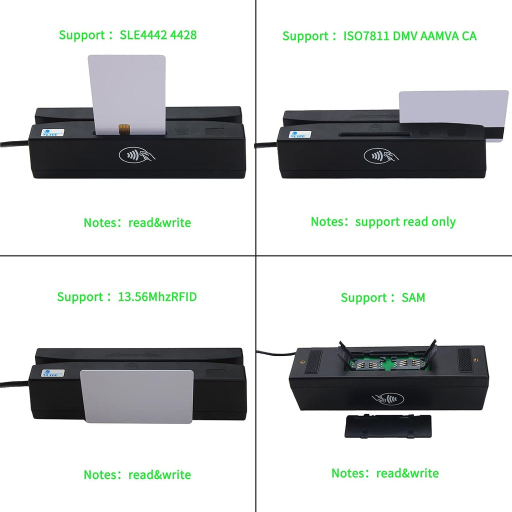 USB 4 in 1 Magnetic Card Reader with EMV Chip, PSAM, NFC Card Reader Writer F1020