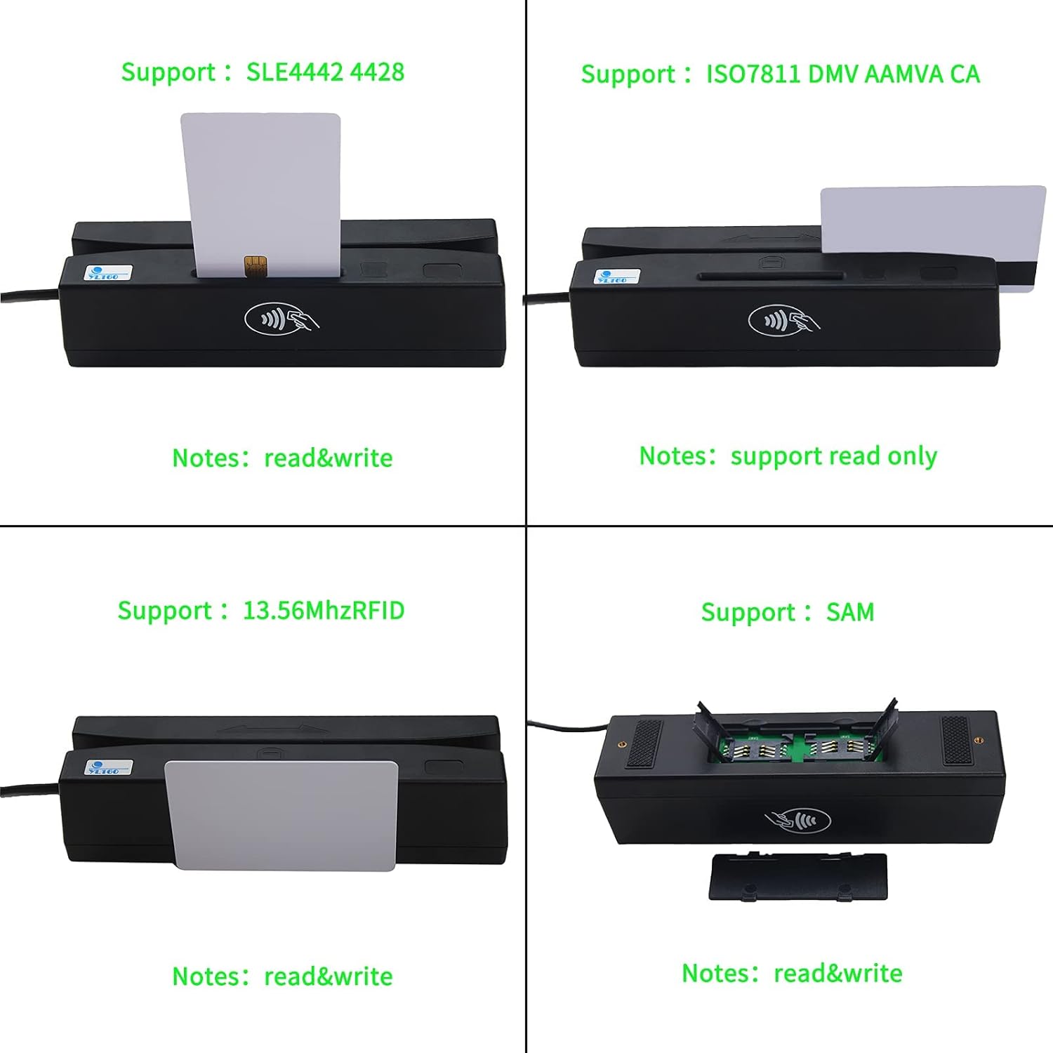 USB 4 in 1 Magnetic Card Reader with EMV Chip, PSAM, NFC Card Reader Writer F1020