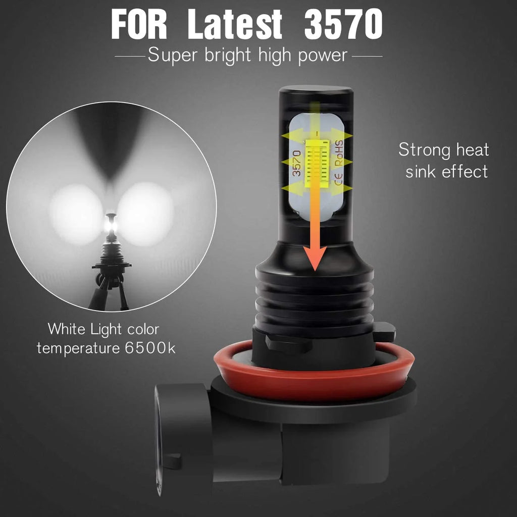 H9 H11 High/Low Beam LED Headlight and H11 Foglight Bulbs 6000K White, 6pc Y1740