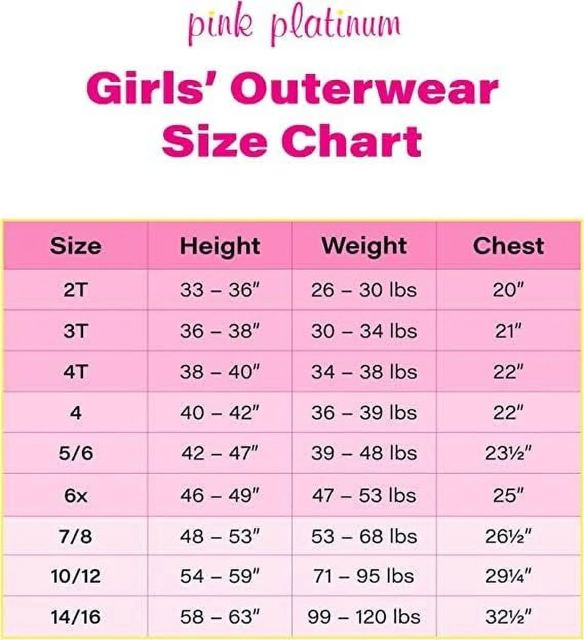 Pink 2 Piece Insulated Snowsuit Ski Jacket and Snow Bib D92184