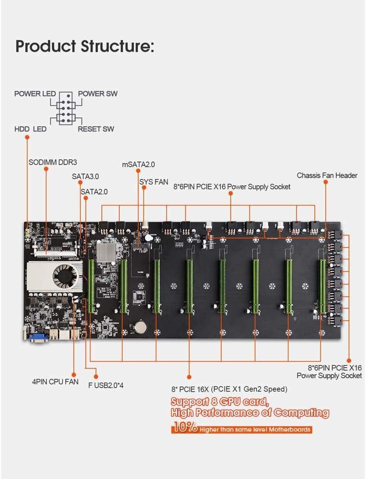 Mining Motherboard CPU Set 8 Video Card Slot DDR3 Memory Integrated VGA T666