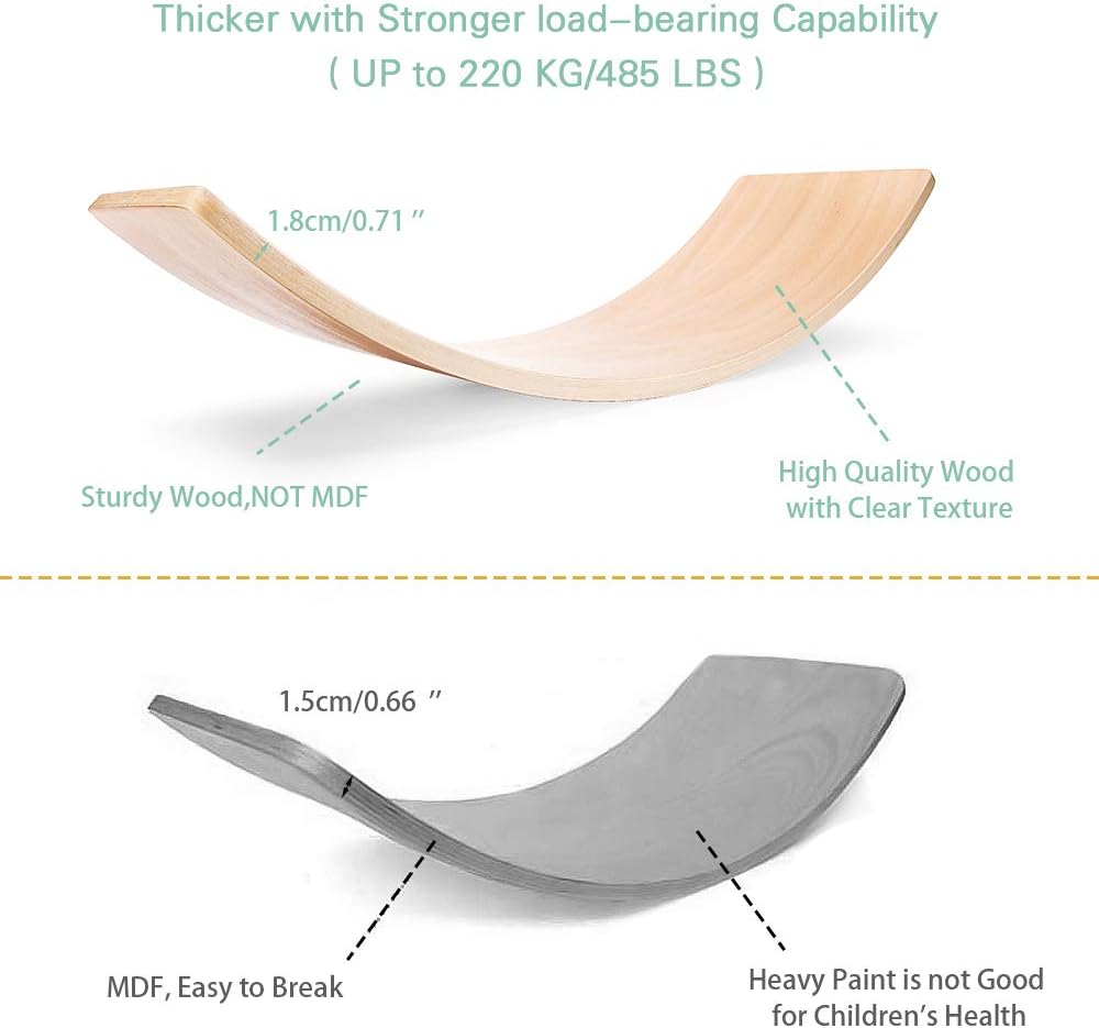 Natural Wood Balance Board 35 Inch Z7452