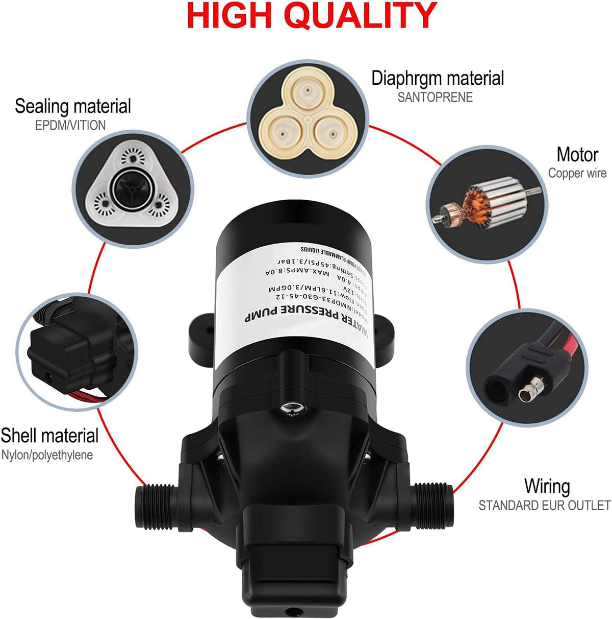 DC 12v 3.0 GPM 45 PSI Fresh Water Pump with Water Filter A137