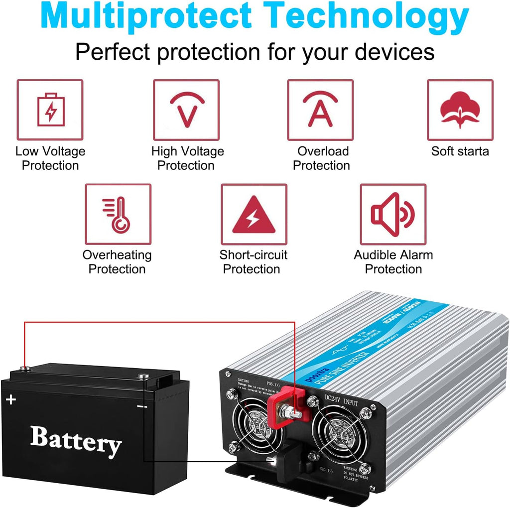 1000 watt Pure Sine Wave Power Inverter 12V to 110V with 4 AC E873995