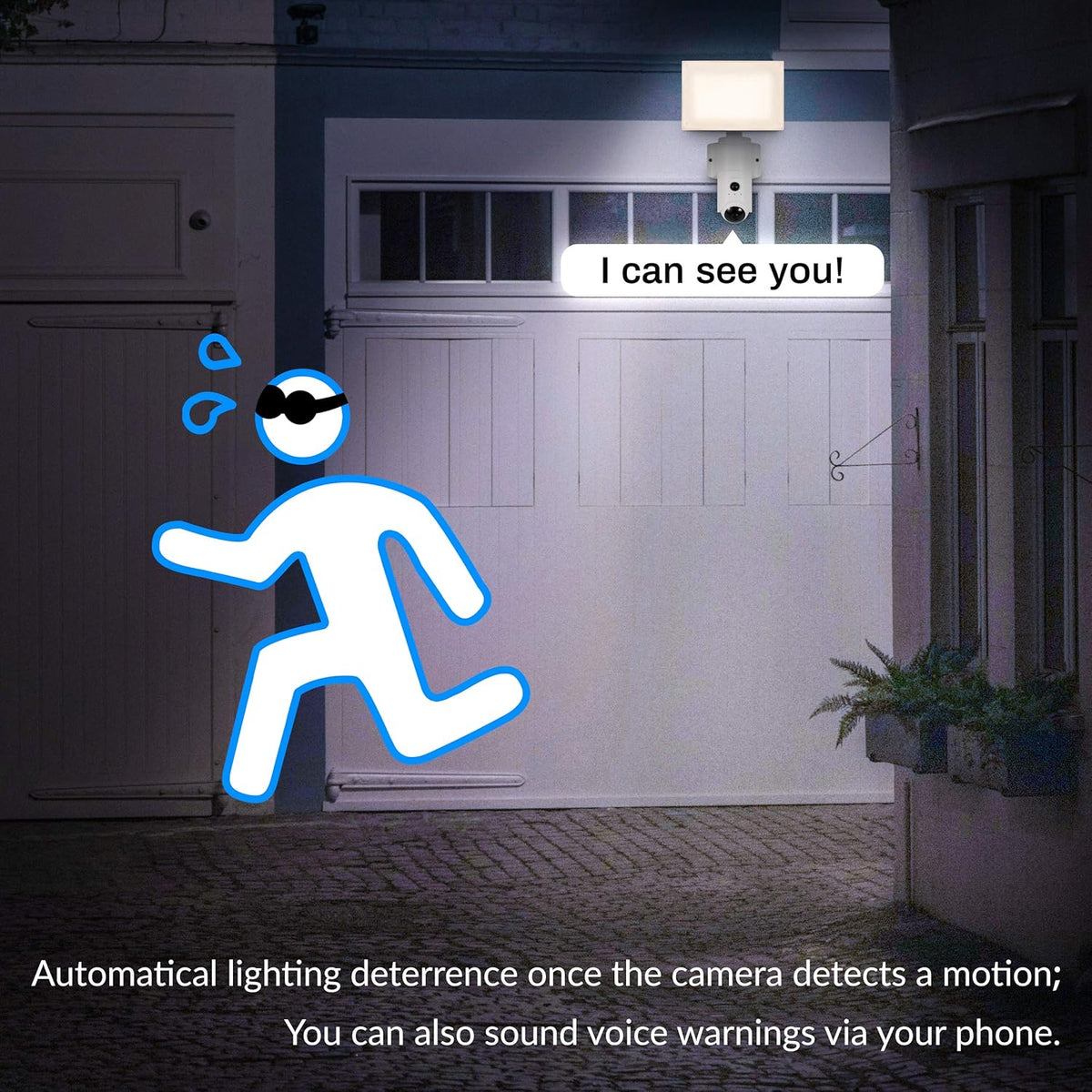 Smart Security Camera with LED Floodlight, 1080P, Waterproof, Motion Detection Y229