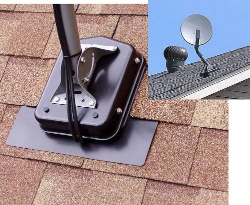 Satellite Dish Mounting System M713