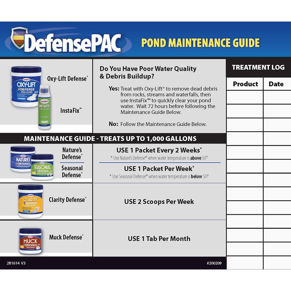 DefensePAC 1000 Pond Care Packages G662140