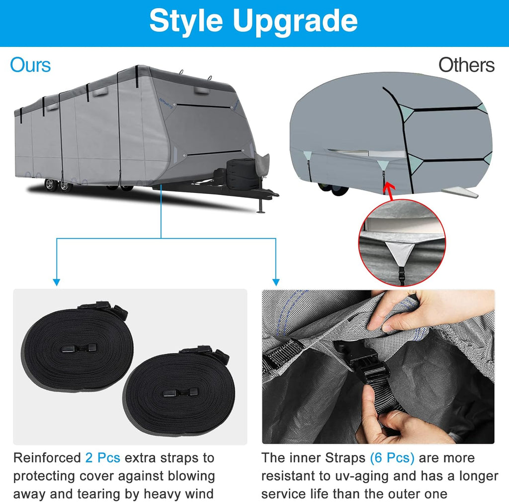 Heavy Duty RV Cover with 4 Tire Covers, Tongue Jack Cover, 2 Extra Straps, Gutter Cover V919