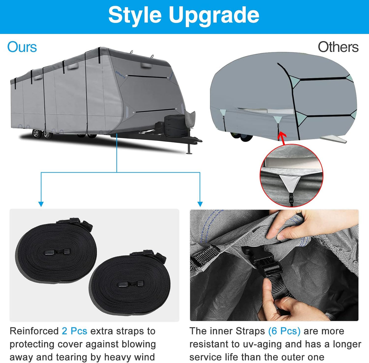 Heavy Duty RV Cover with 4 Tire Covers, Tongue Jack Cover, 2 Extra Straps, Gutter Cover V919