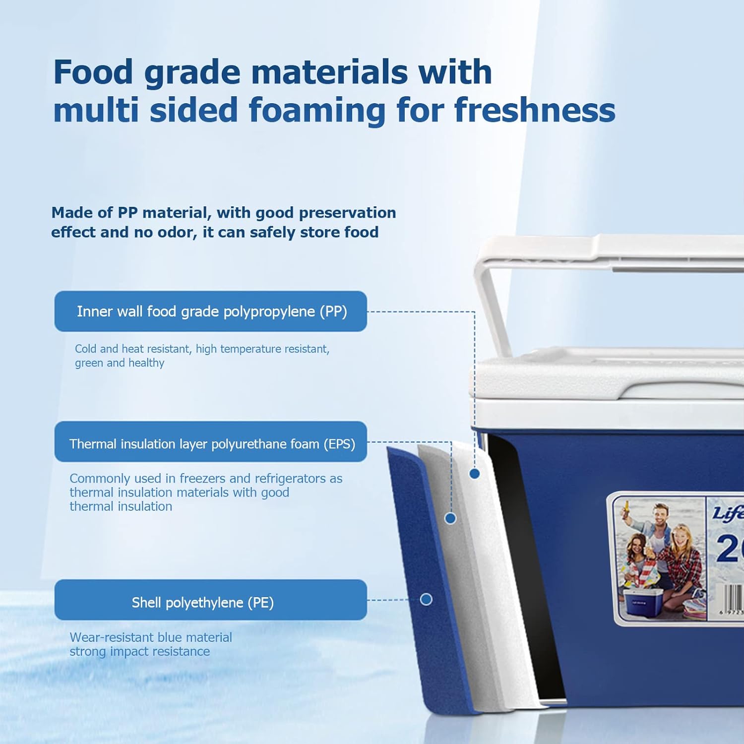 Insulated Hard Cooler Ice Chest Box S873348