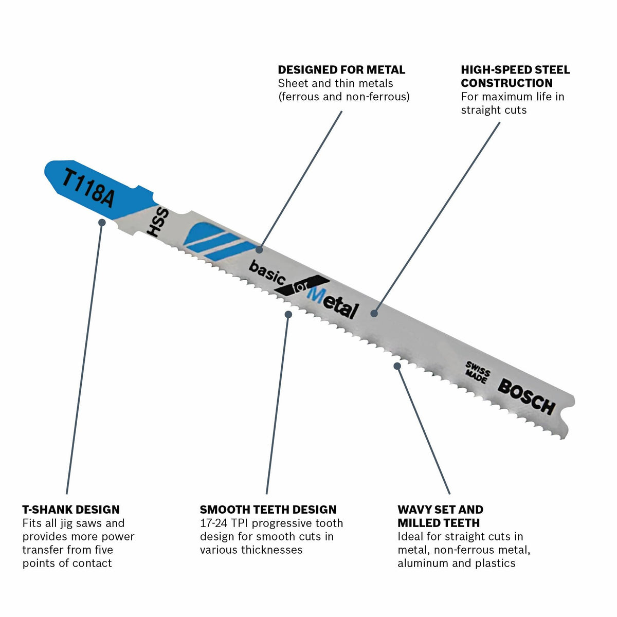 Jigsaw Blade Q921