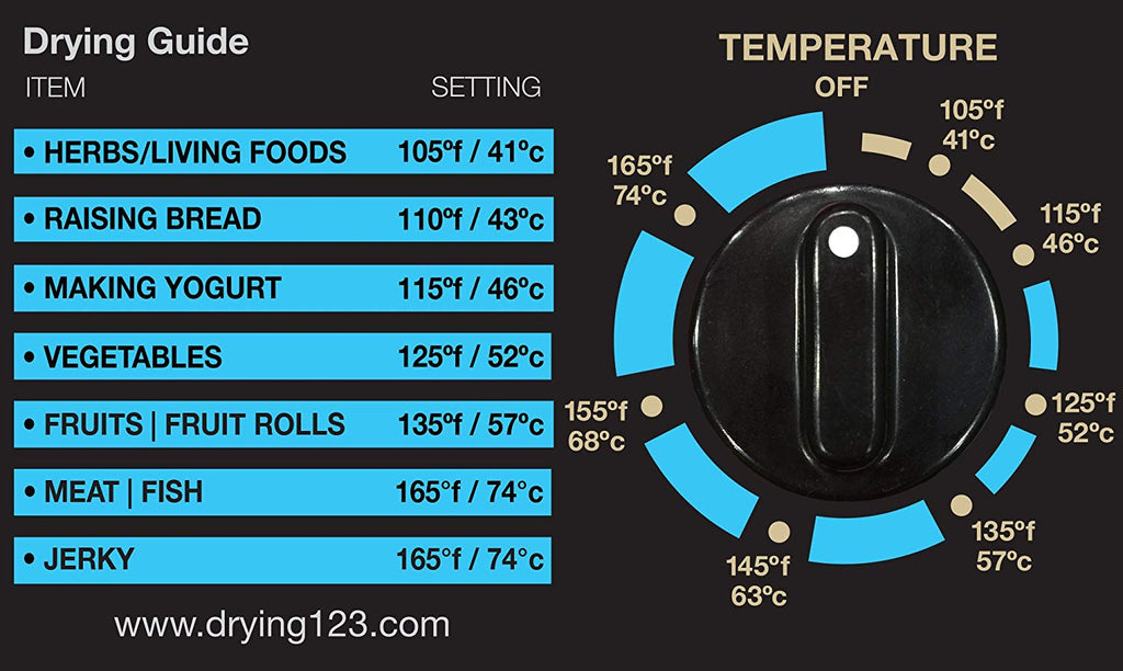 9-Tray Food Dehydrator with Adjustable Thermostat, 15 Square Feet Drying Space, Black Q49612