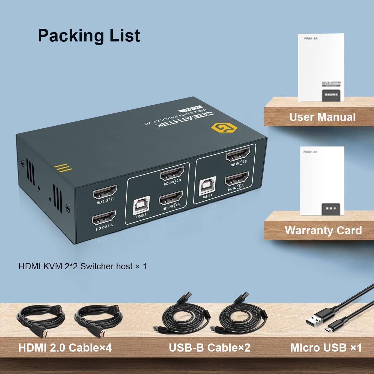 KVM Switch HDMI Dual Monitor 2 Port, 4K@60Hz, 4 USB 2.0 Hub, 4 HDMI Cables, 2 USB Cables G240918