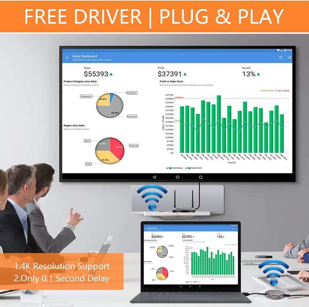 Wireless HDMI Transmitter and Receiver 4K@30Hz N282899