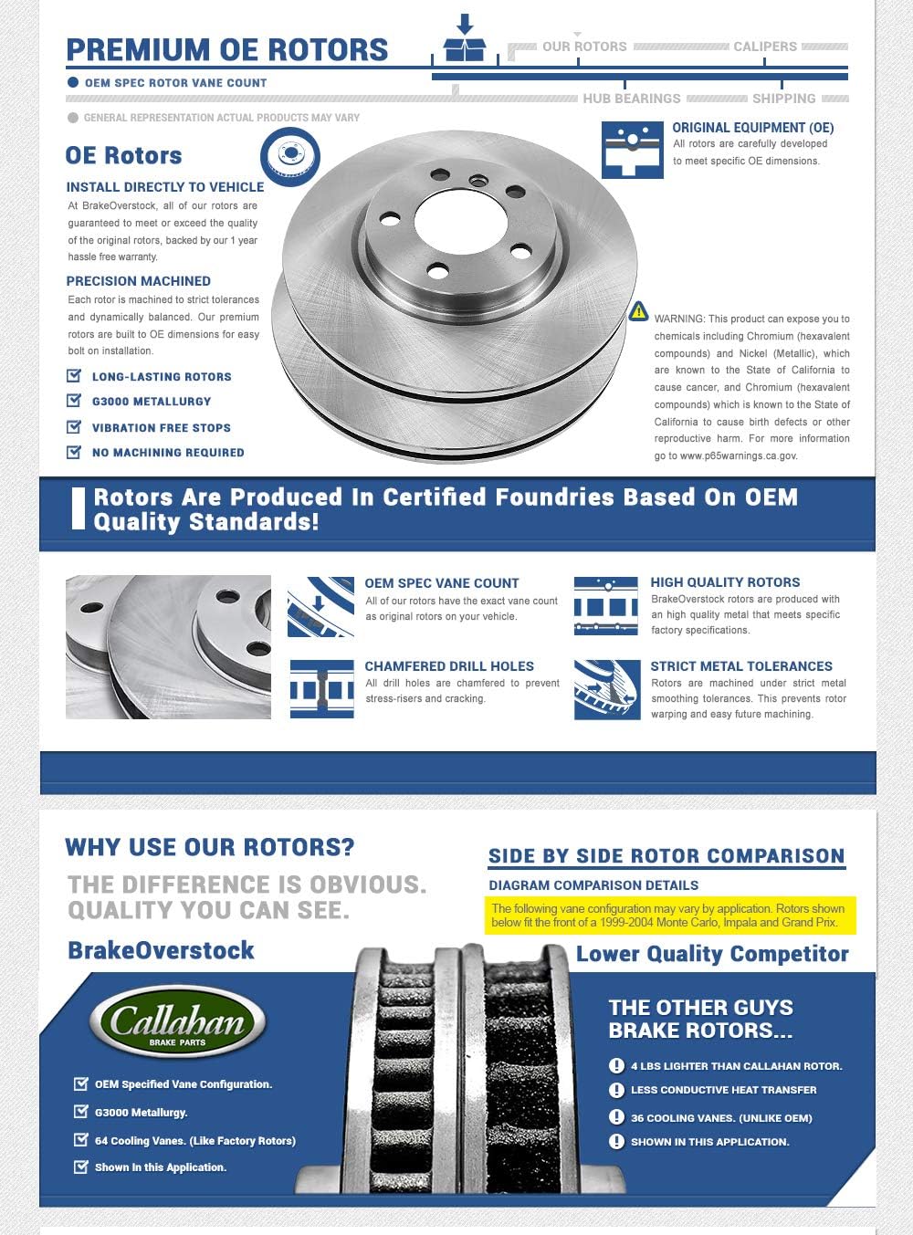 Front Brake Disc Rotors and Metallic Brake Pads O105126