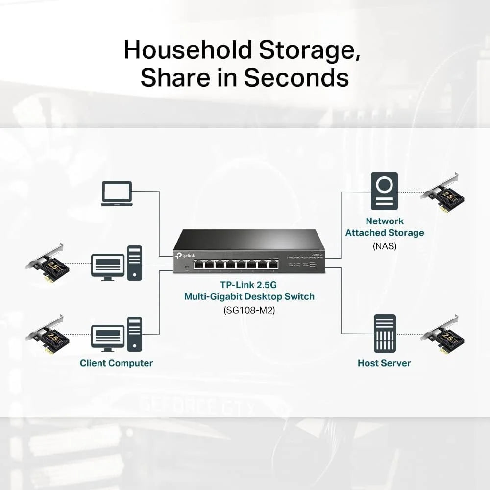2.5 Gigabit Ethernet PCIe Network Adapter N345
