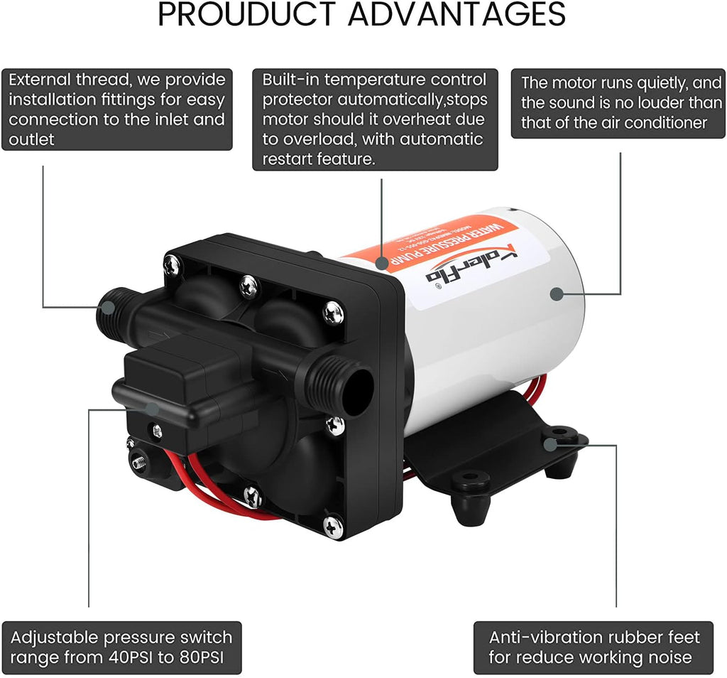 12V 5.0 GPM 55 PSI Self Priming Diaphragm Water Pump B606