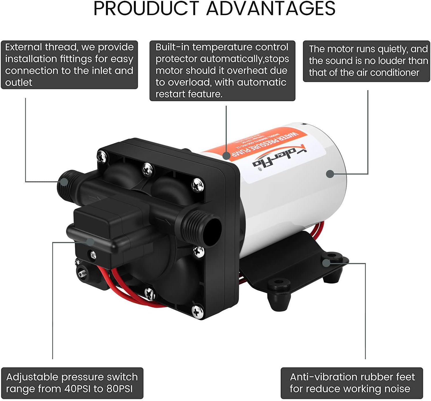 12V 5.0 GPM 55 PSI Self Priming Diaphragm Water Pump B606