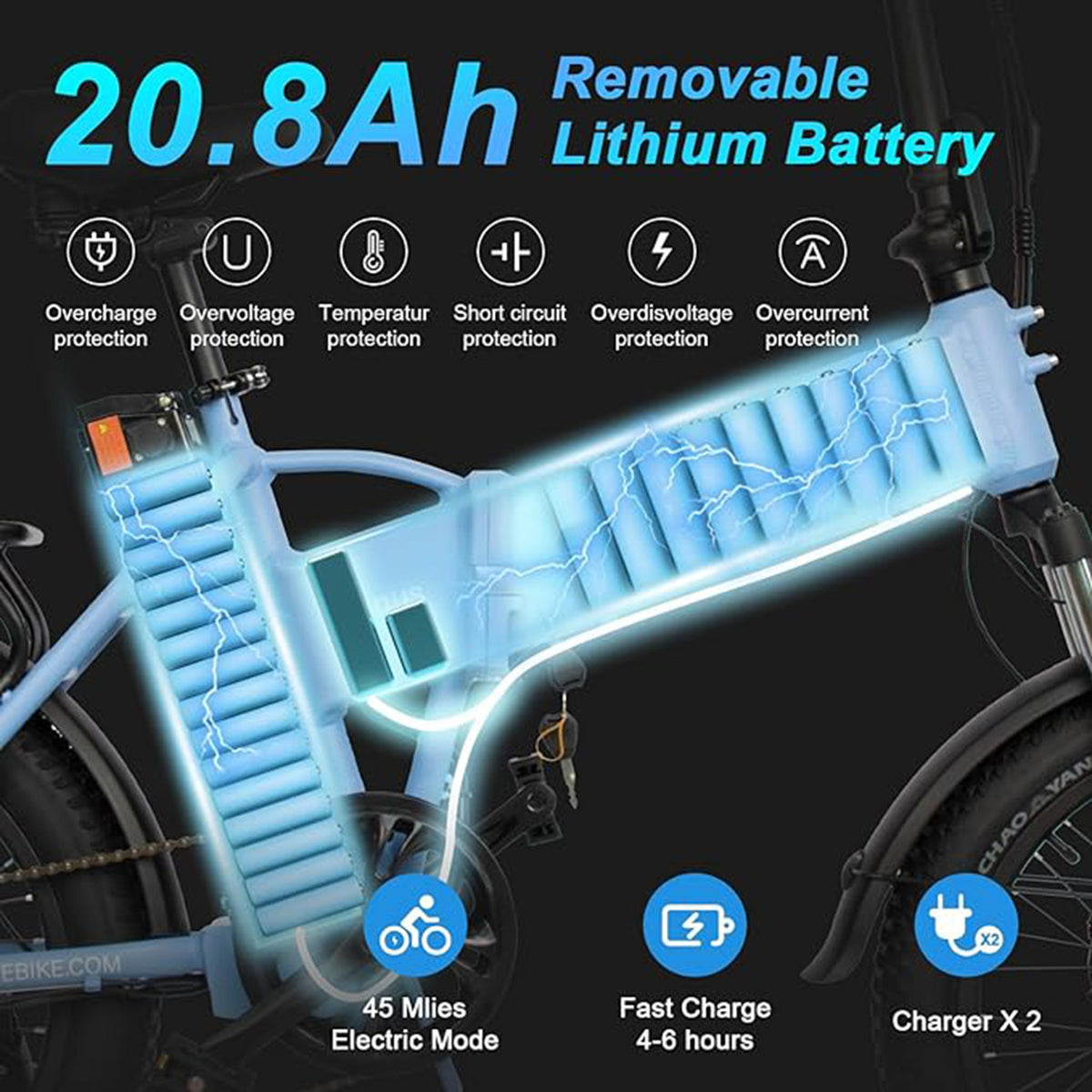 Electric Bike 20.8Ah Battery 500W 7 Speed 20 x 3.0 Fat Tire LCD Display N55667