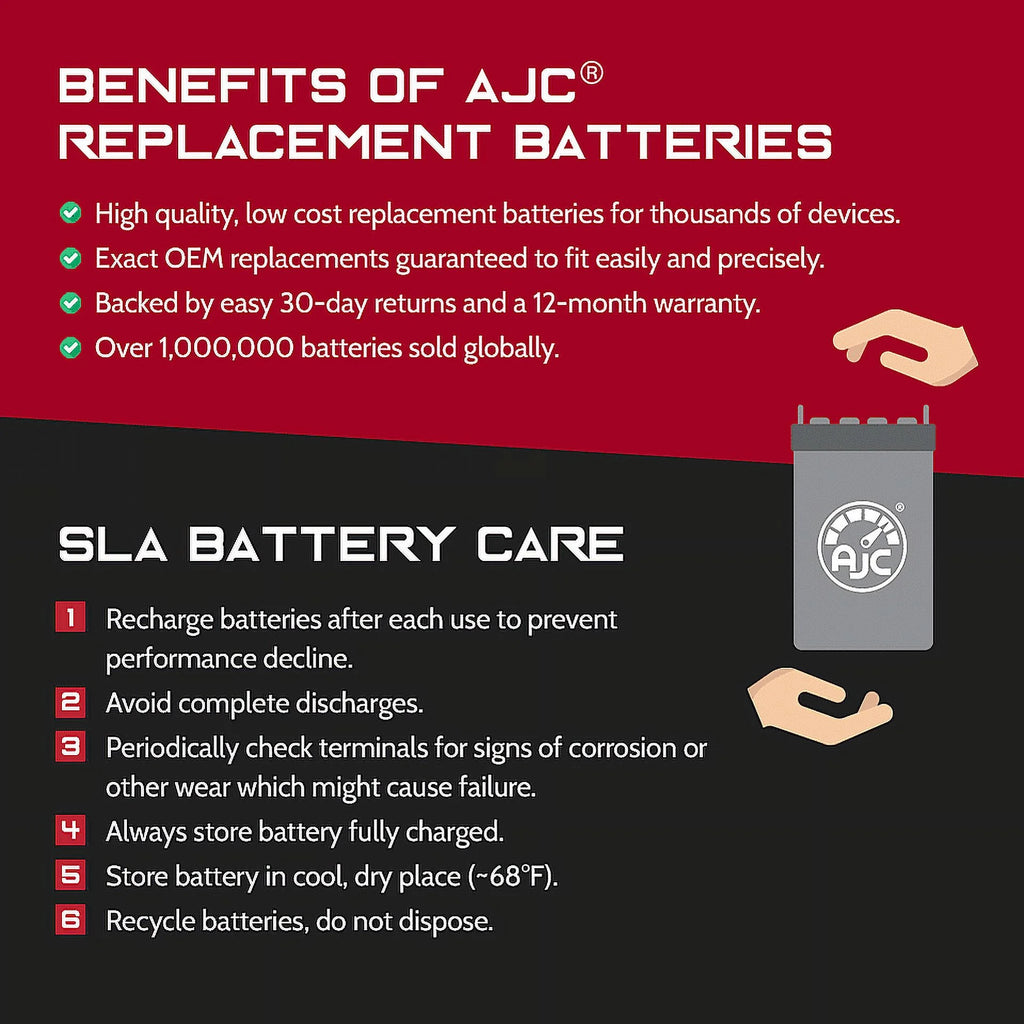 Motorcycle Replacement Battery 1700CC 12V H987966