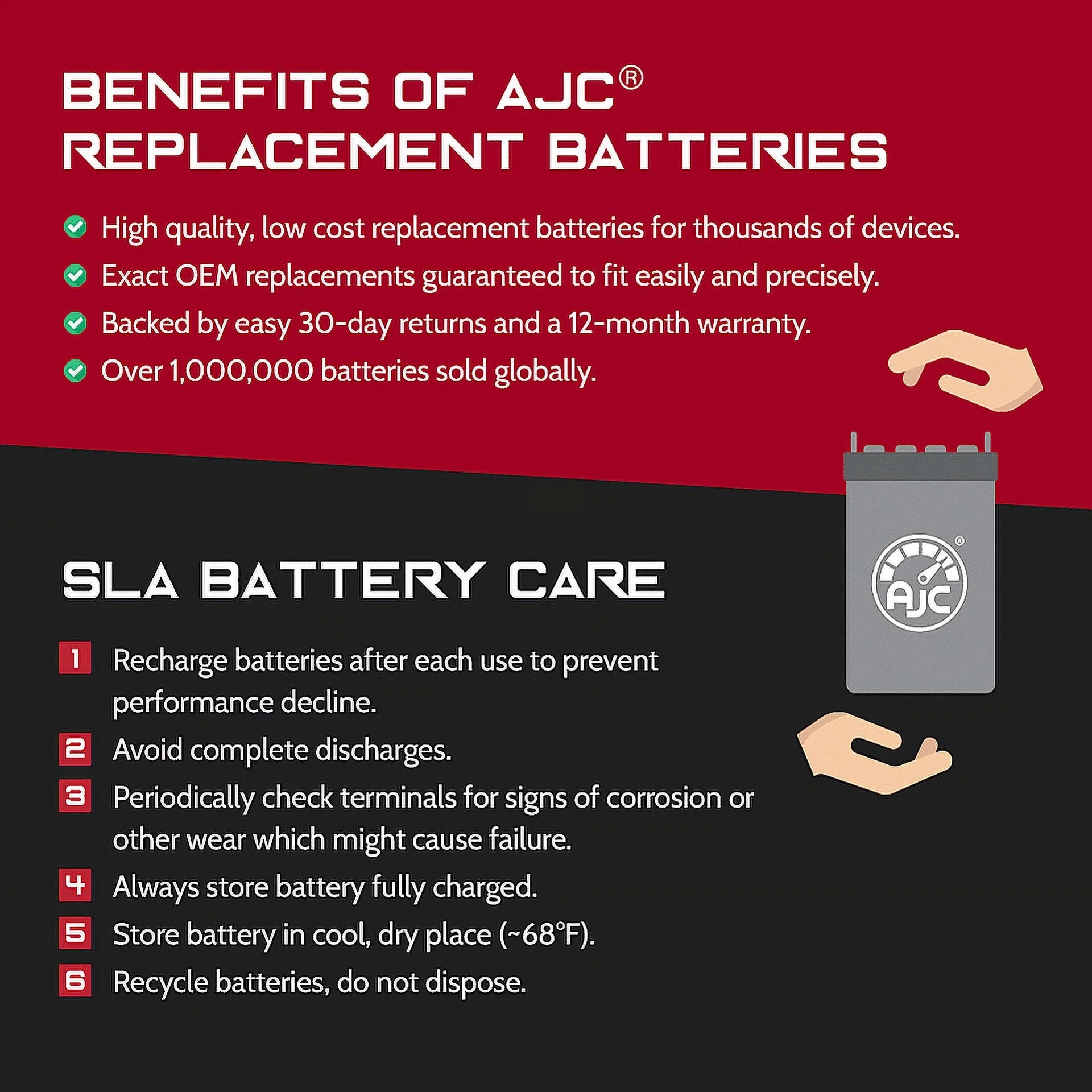 Motorcycle Replacement Battery 1700CC 12V H987966
