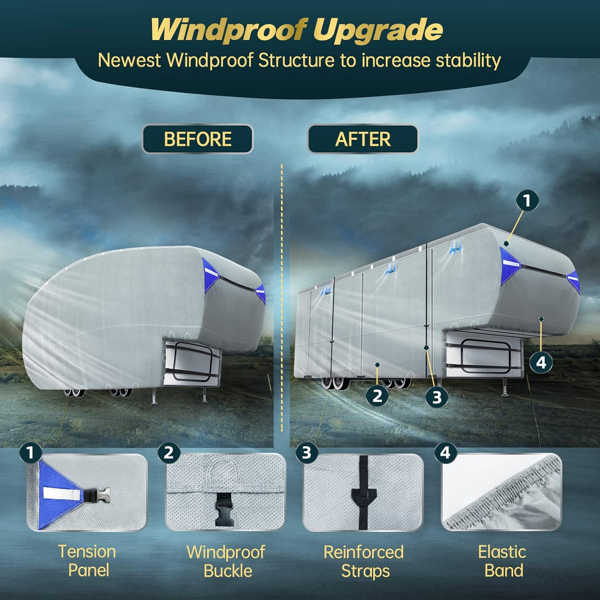 5th Wheel Travel Trailer Cover, 6 Layers Top RV Cover for 33’-37’ RV, Waterproof with 4 Tire Covers & 6 Gutter Covers J4426