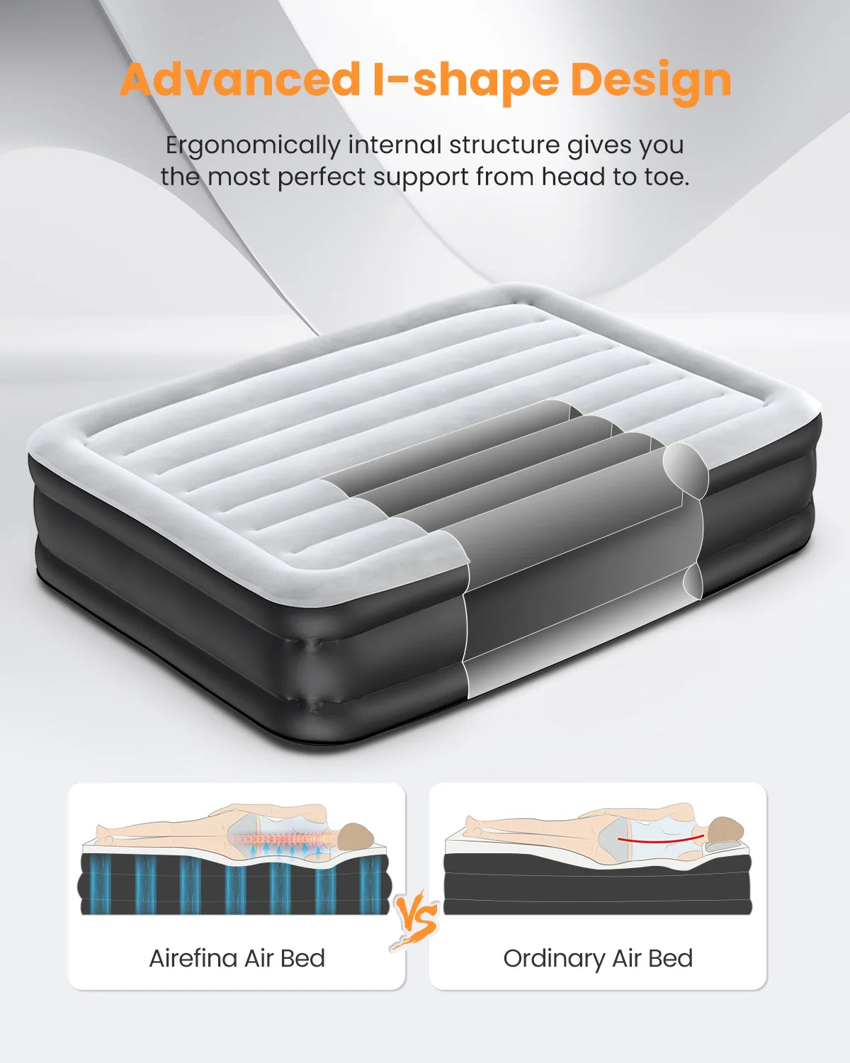 Full Size Air Mattress with Built-in Pump K988797