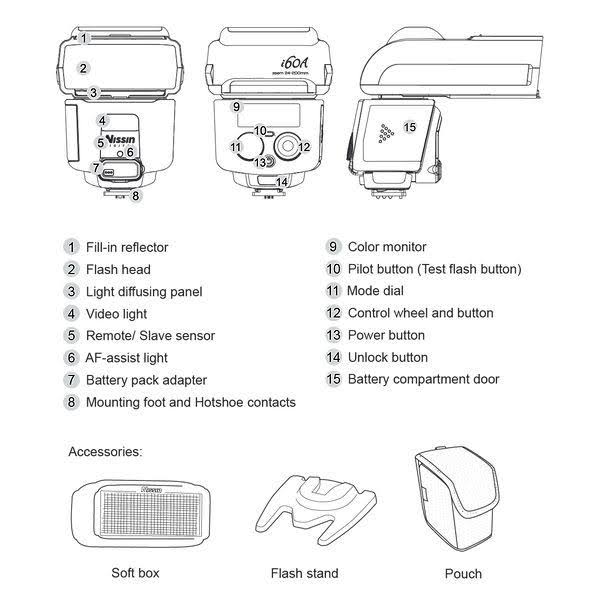Nissin i60A Air Flash for Fujifilm Cameras V779