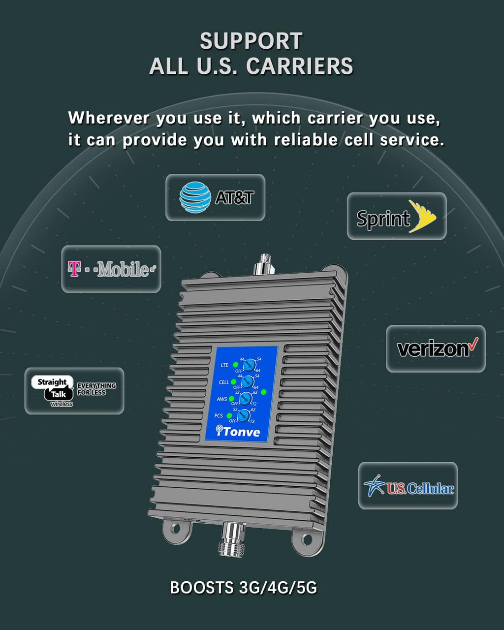 Cell Phone Signal Booster for 5G 4G LTE, Up to 5,500 Sq Ft R368766