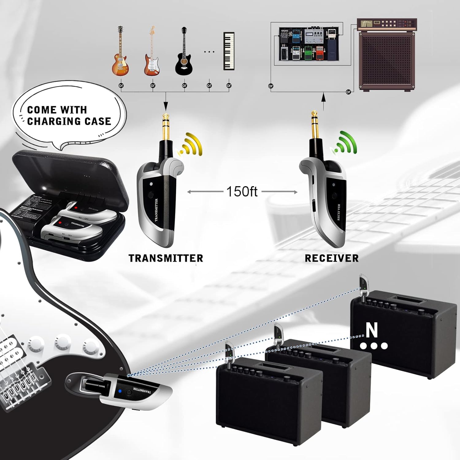 Wireless Guitar System with Charging Case N955680