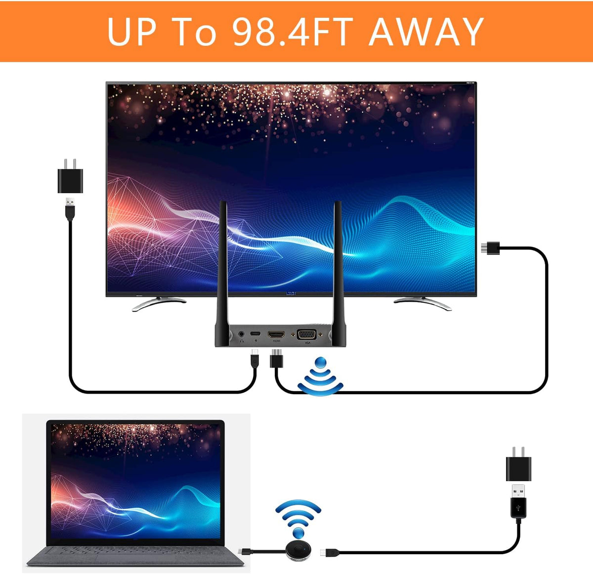 Wireless HDMI Transmitter and Receiver 4K@30Hz N282899