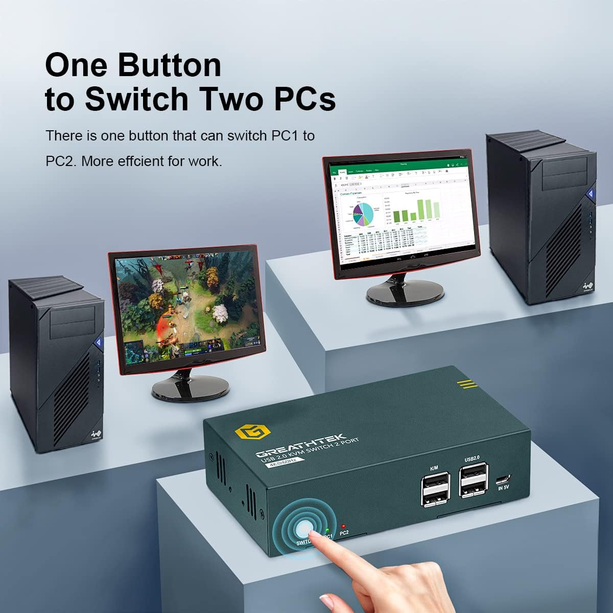KVM Switch HDMI Dual Monitor 2 Port, 4K@60Hz, 4 USB 2.0 Hub, 4 HDMI Cables, 2 USB Cables G240918