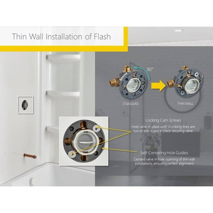 Polished Chrome Tub and Shower Trim Kit with Cartridge V253167