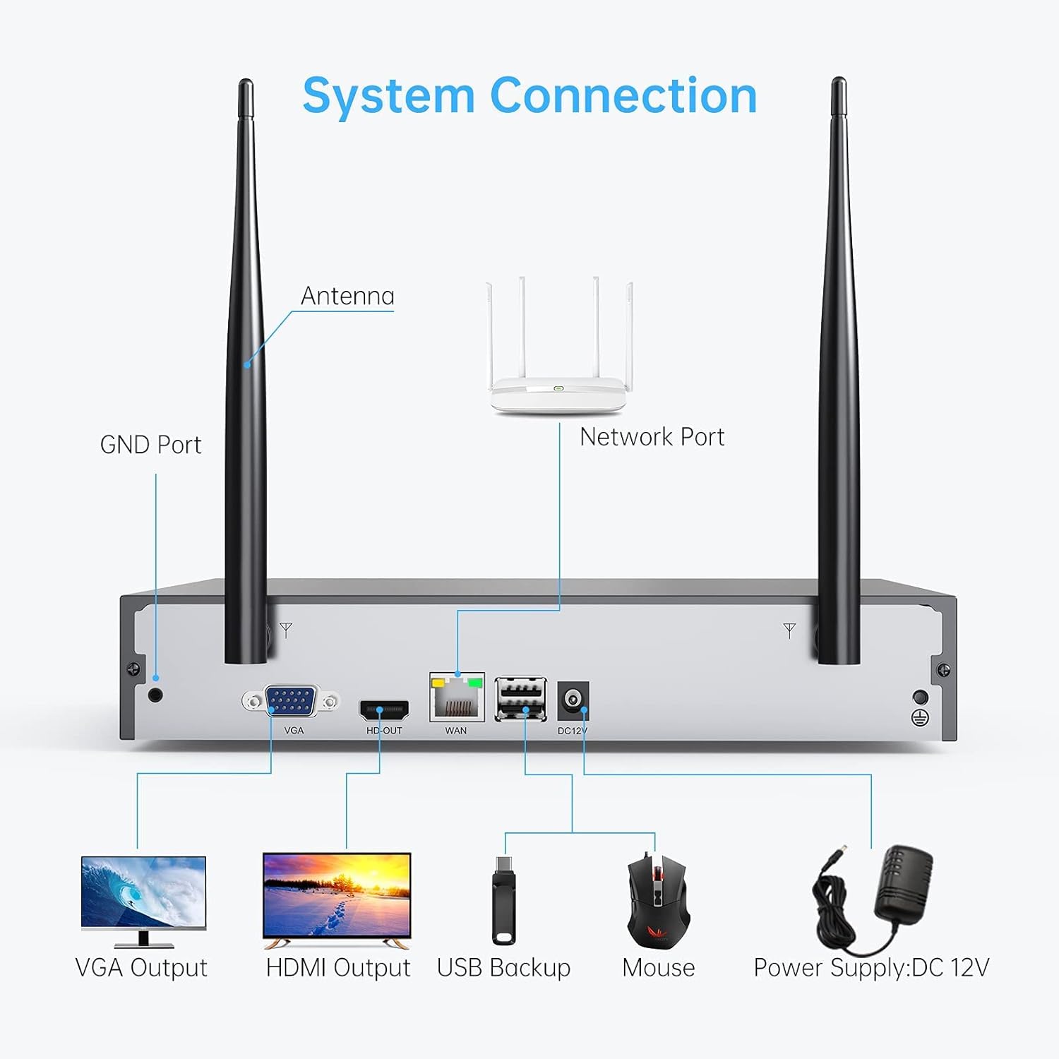 4pcs 3MP Wireless Security Camera System with Audio, Night Vision M172