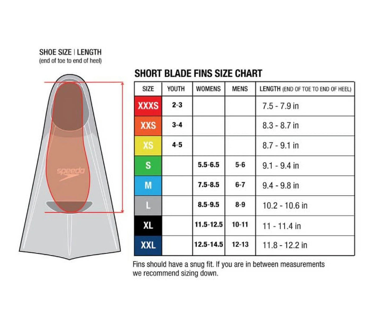 Short Blade Swim Training Fins Silicone A2850