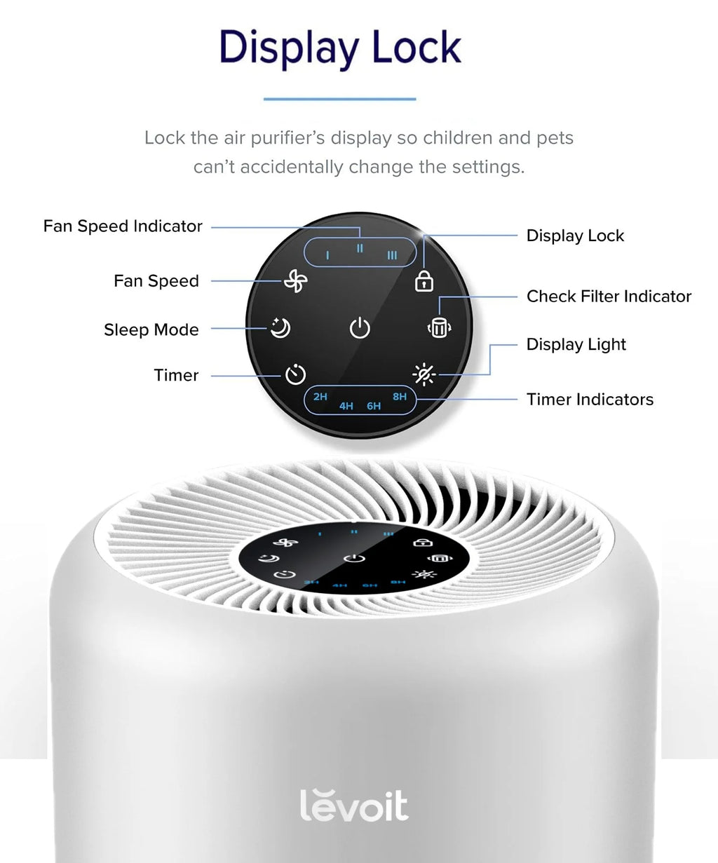 Levoit Air Purifier 300-RAC J953623