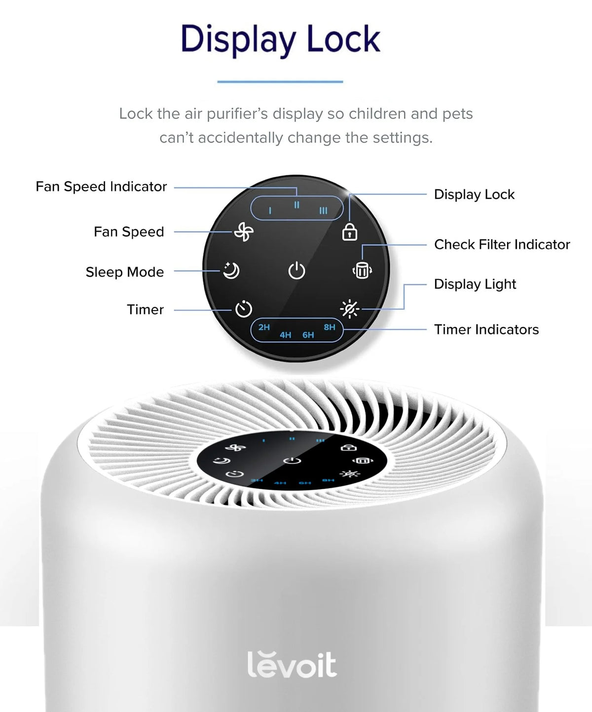 Levoit Air Purifier 300-RAC J953623