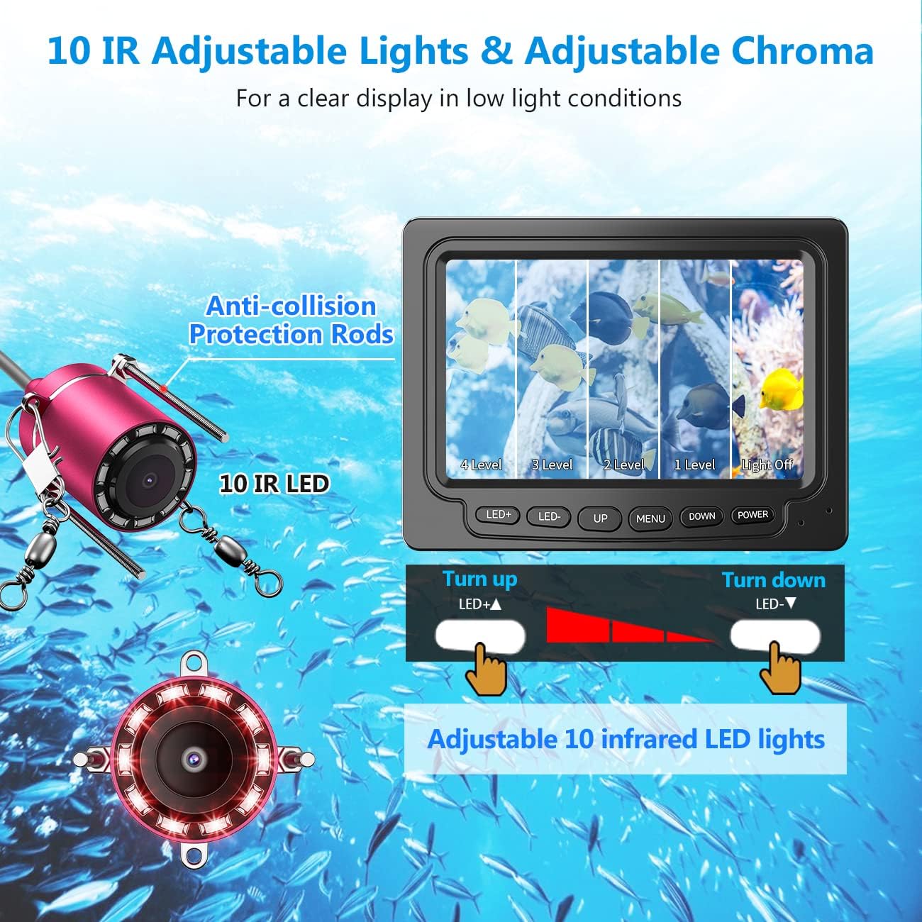 4.3 inch HD 1000TVL Color Monitor Ice Fishing Camera with 30m Cable V619